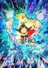 Re:Zero kara Hajimeru Isekai Seikatsu - Temporada 2 Español Latino HD